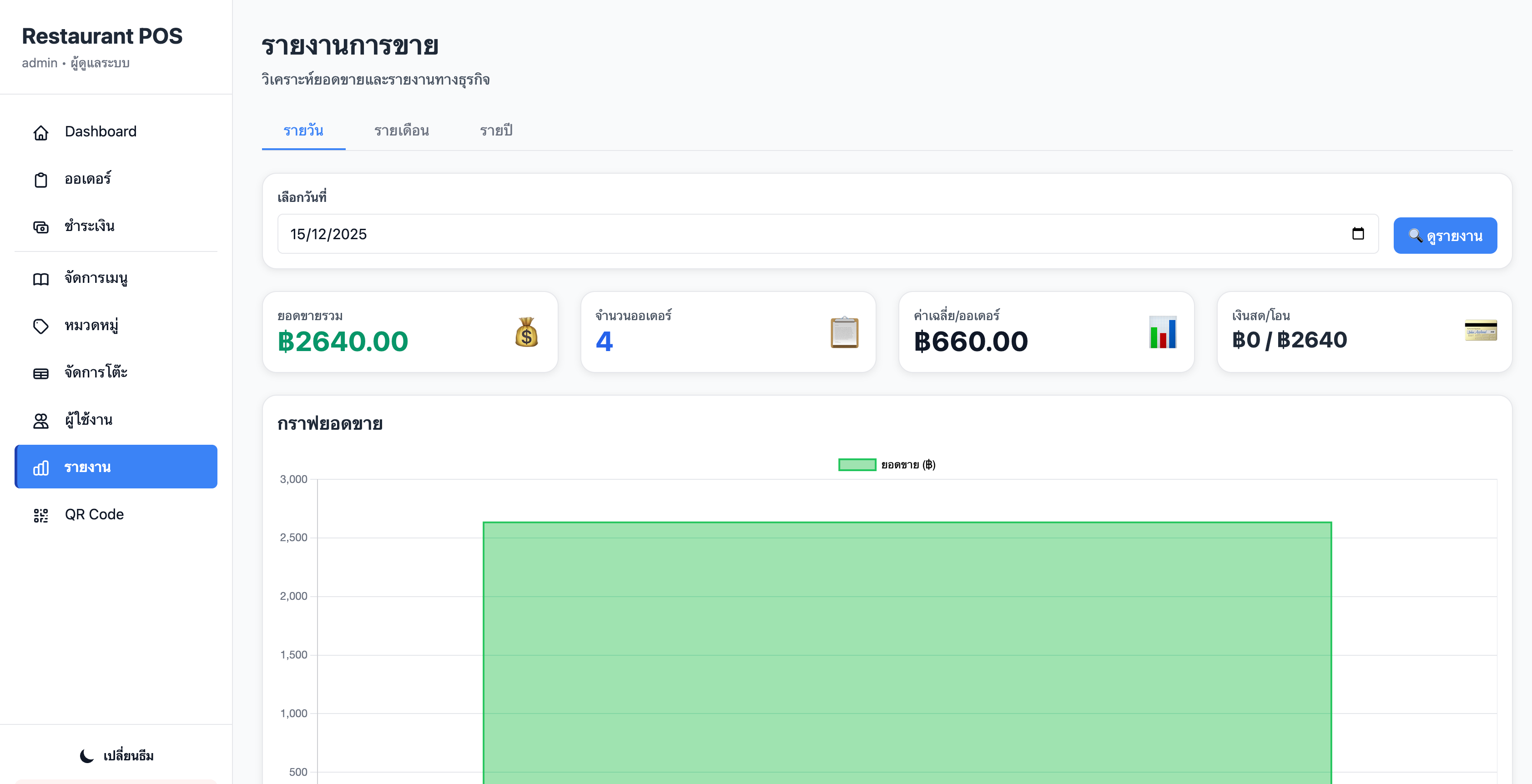 ระบบรายงาน